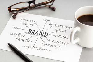 Our Blog for Growth & Creative Strategy 24 brand development strategy ocala fl